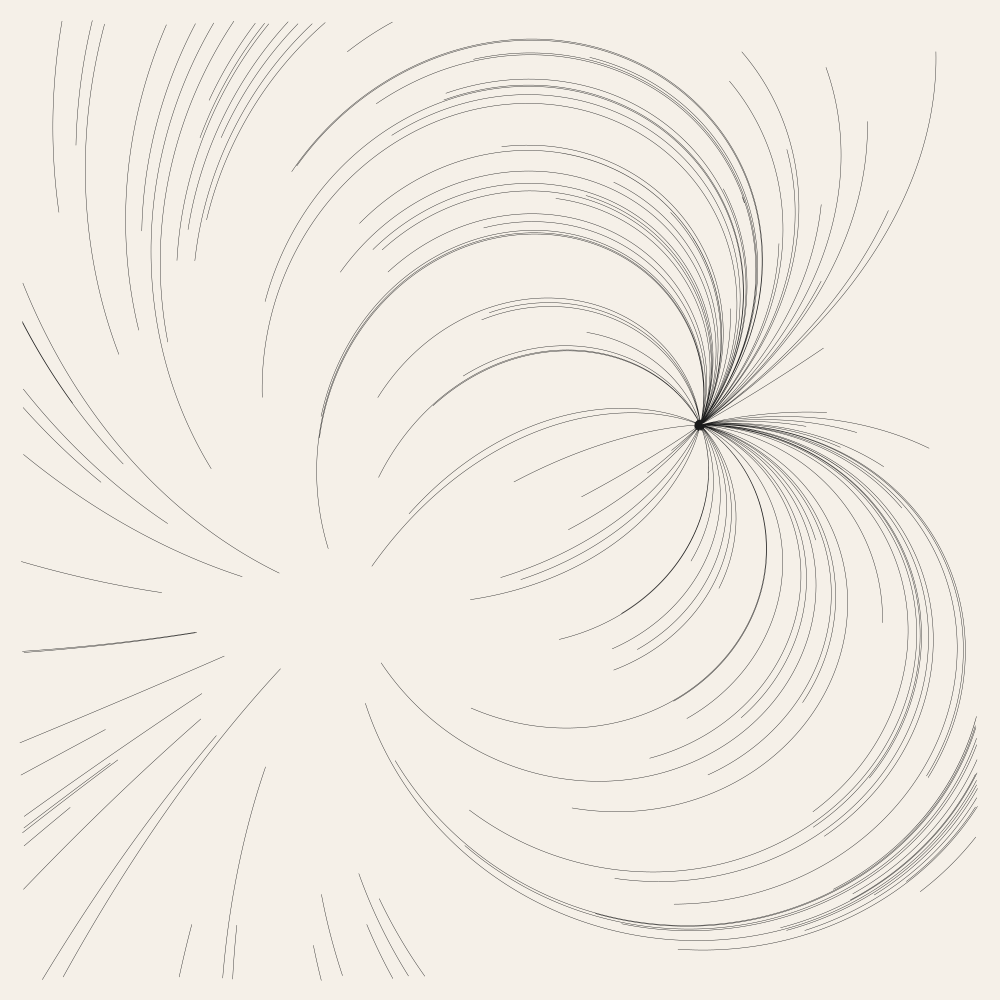 Magnetic — dipole field study