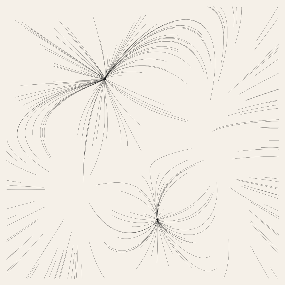 Gradient Descent — basin of attraction